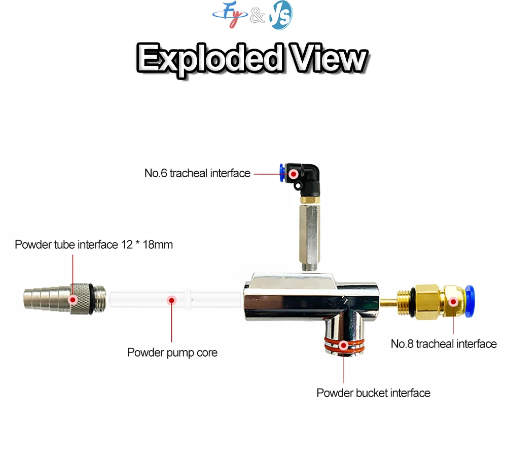 KCI Type Powder Pump Injector Electrostatic Powder Coating Machine Spare Parts Venturi Suction Pump for Powder Spraying Gun