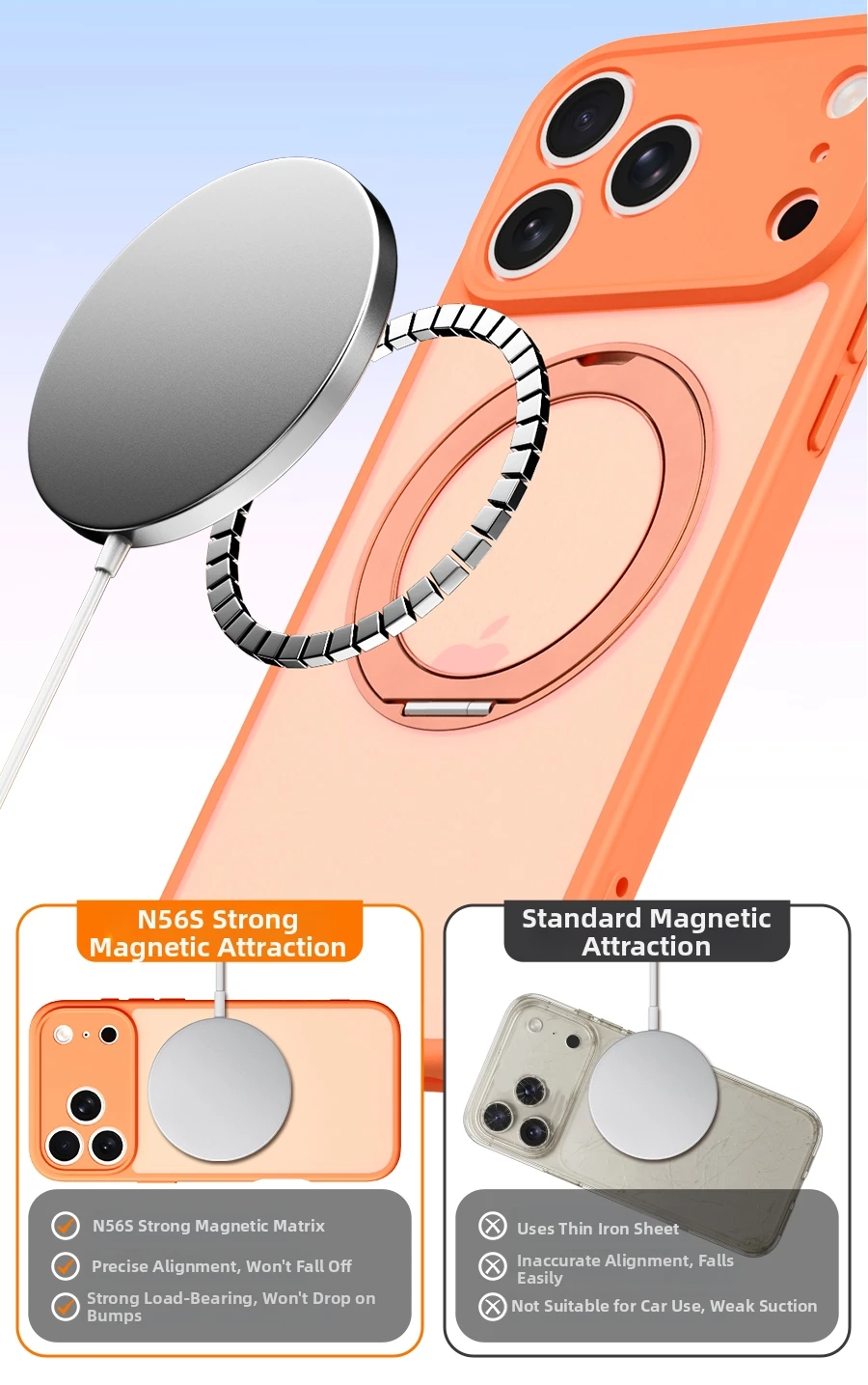 360 Rotating Magnetic Stand Case for iPhone 17 15 14 13 16 Pro Max Air for Magsafe Stress Relief Ring Holder Full Lens Cover