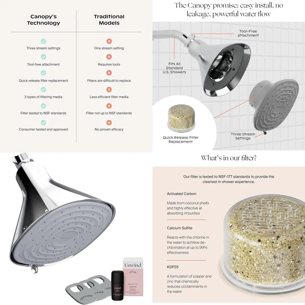 

High-Pressure Shower Filter for Hard Water - Removes Impurities, Promotes Healthier Scalp, Skin & Hair Growth, Minimizes Breakag