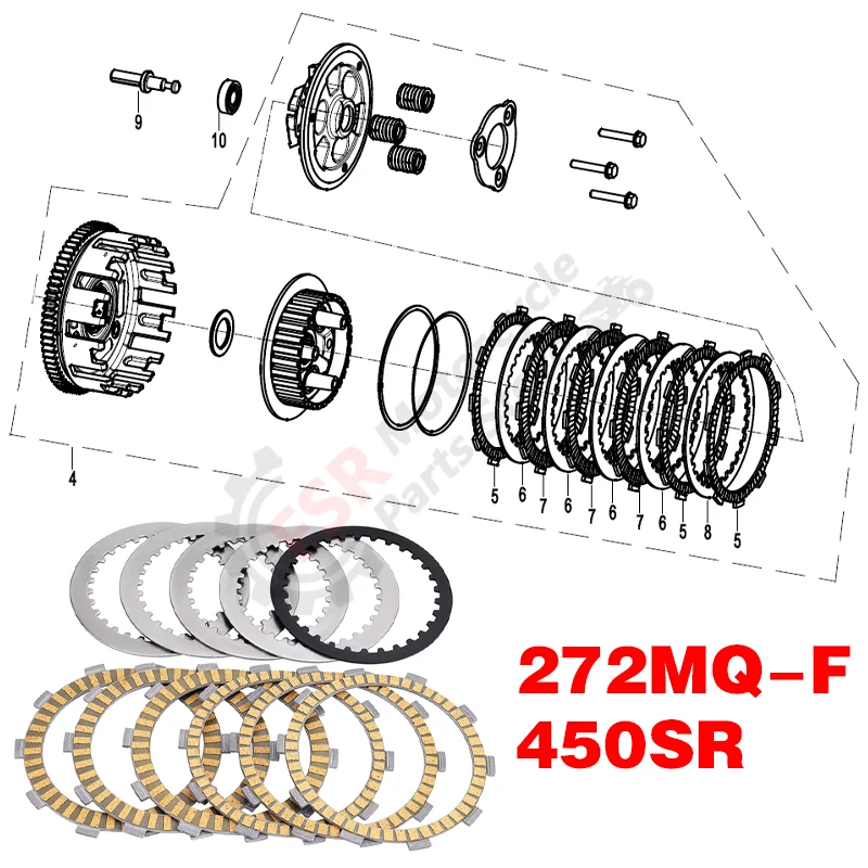 قرص احتكاك القابض ومجموعة أقراص مدفوعة، تناسب محرك CFMOTO 400SR 272MQ-F، P/N:0DMB-051220 0DMB-051207 0DMB-051210 0DMB-051205