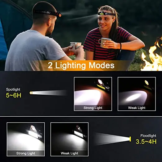 High Lumen COB LED Headlamp Super Bright Headlight Waterproof Head Lamp Night Fishing Head Light Head Flashlight