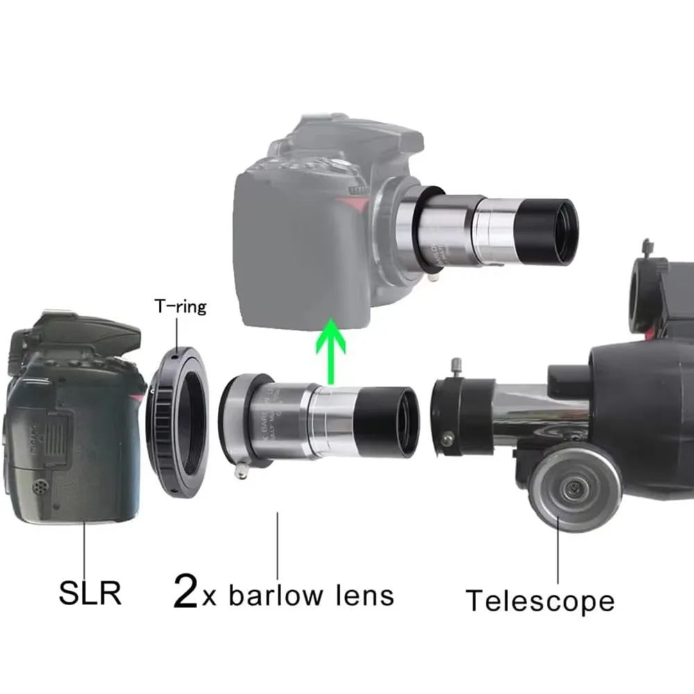 2X Barlow Lens HD Multi-Coated Metal Lens for 1.25