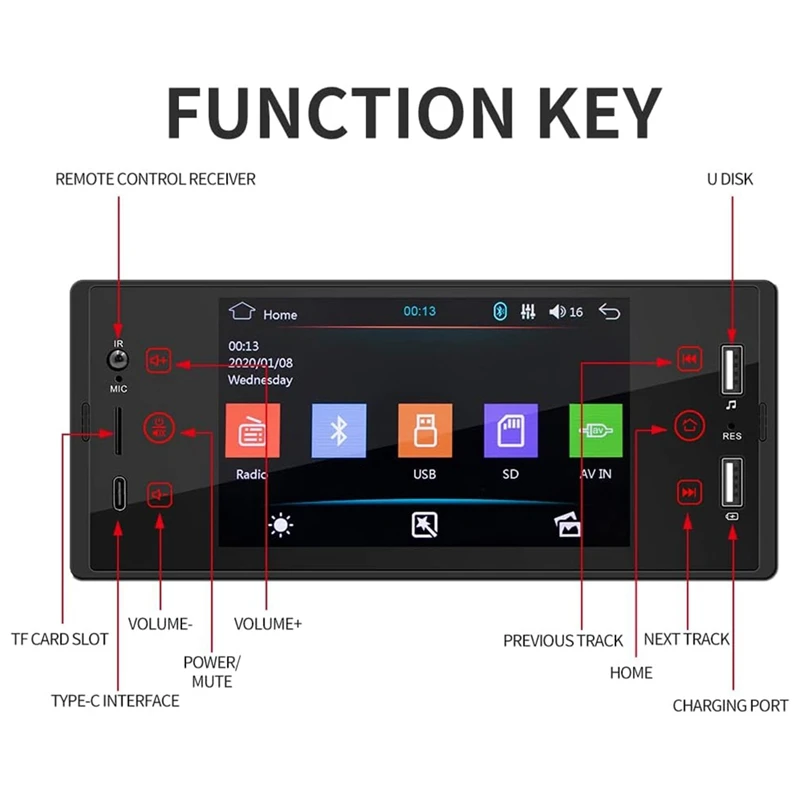 SW150 5 Inch Car MP5 Player Reversing Image Car Radio Multi-Function Media HD Universal