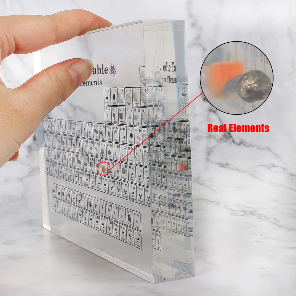 Nguyên Tố Hóa Học Hiển Thị Acrylic Bảng Tuần Hoàn Trẻ Em Trường Dạy Học Hiển Thị Thật Yếu Tố Mẫu Chữ Trang Trí