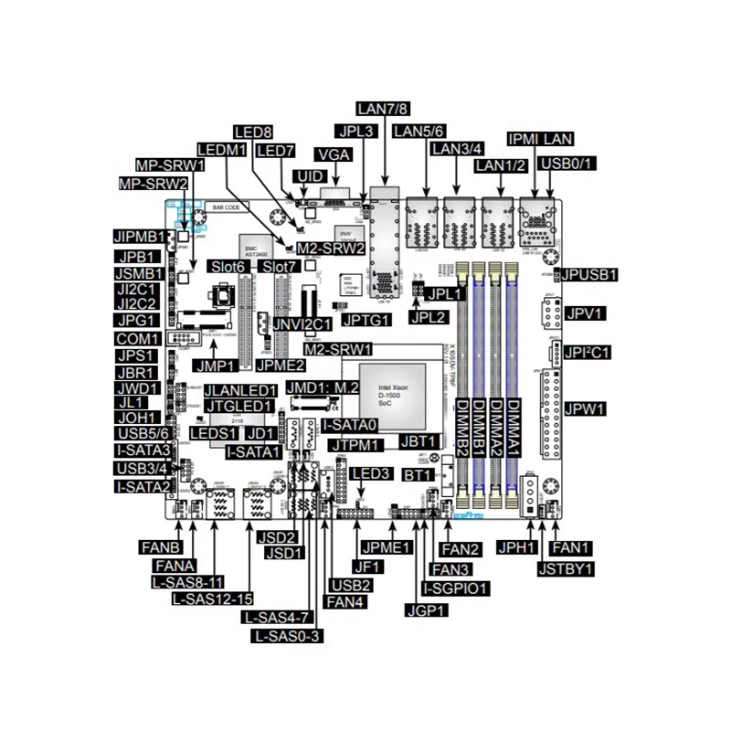 X10SDV-4C +-TP4F للوحة الأم لخادم Supermicro Flex ATX D-1518 رباعي النواة 10 جيجابت منفذ بصري FCBGA-1667 DDR4-2133MHz