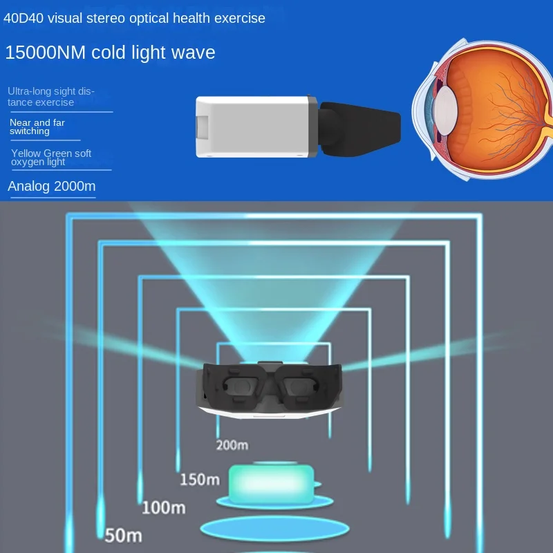 Free Shipping Myopia Instrument Eye Massage Astigmatism Eye Fatigue Instrument Eye Protection Vision Protection Eye