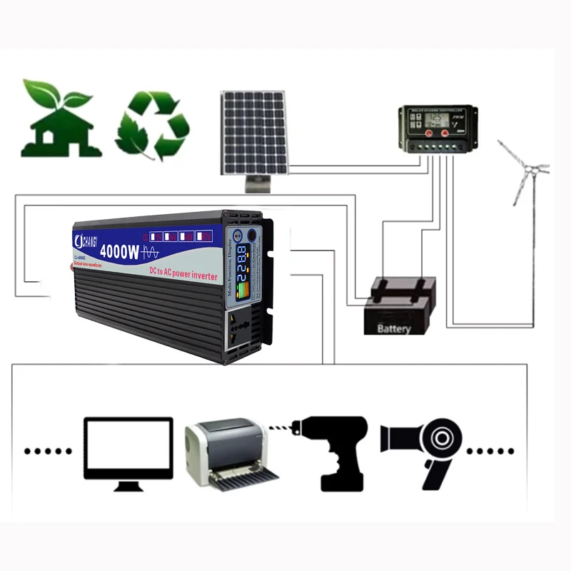 Imagem -04 - Inversor de Onda Senoidal Pura 12v 220v 48v 110v 3000w 4000winversor Inversor Solar do Conversor de Potência do Transformador de Tensão