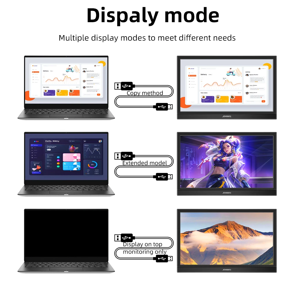 11.6 inch Portable Monitor Touch Screen 1366X768 USB C Gaming Display for Raspberry Pi Laptop PC Android PS4 HDMI-Compatible