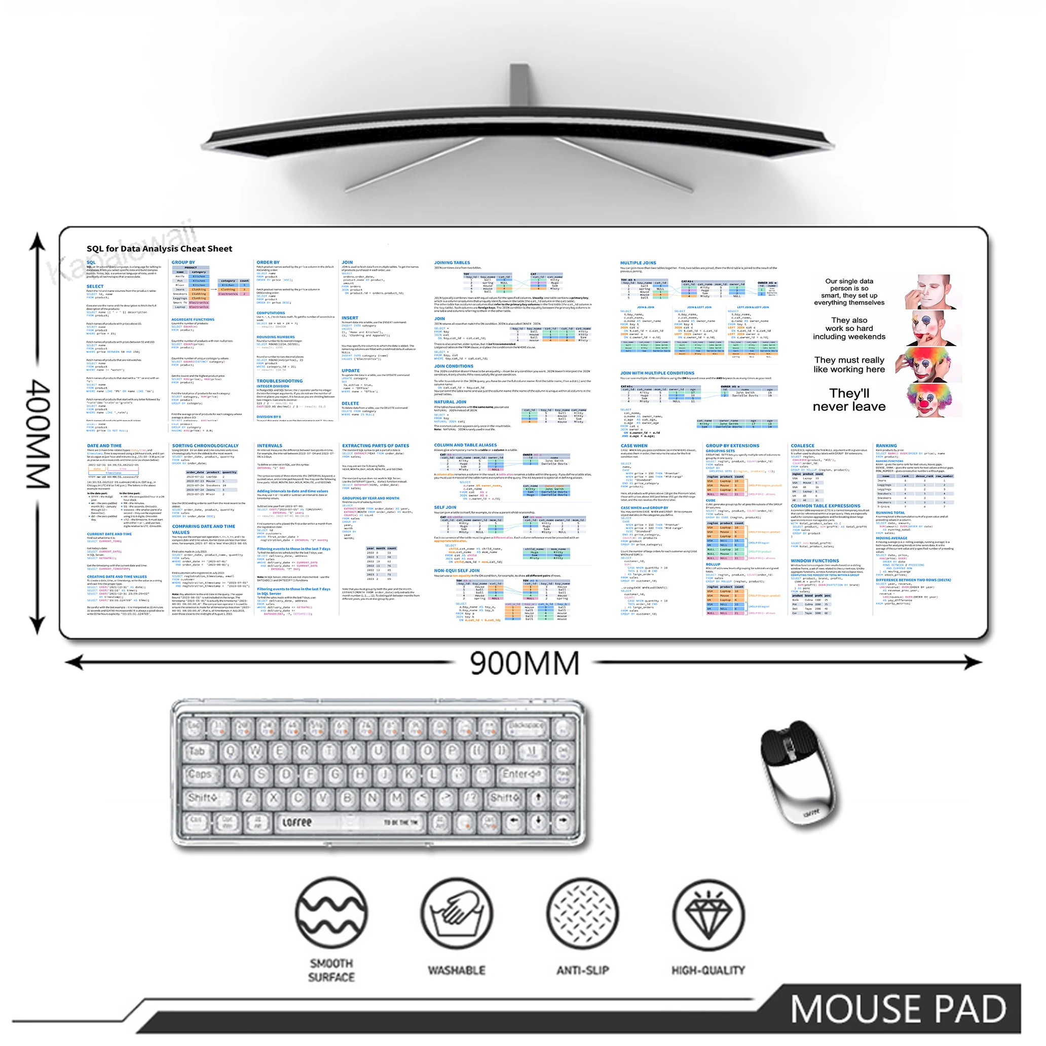 

Коврик для мыши Shortcut Key VIM/Java/SQL/Python/AUTODESK Fusion, коврик для мыши XXL, резиновые коврики для клавиатуры, аксессуары для игровой настройки, коврик для мыши