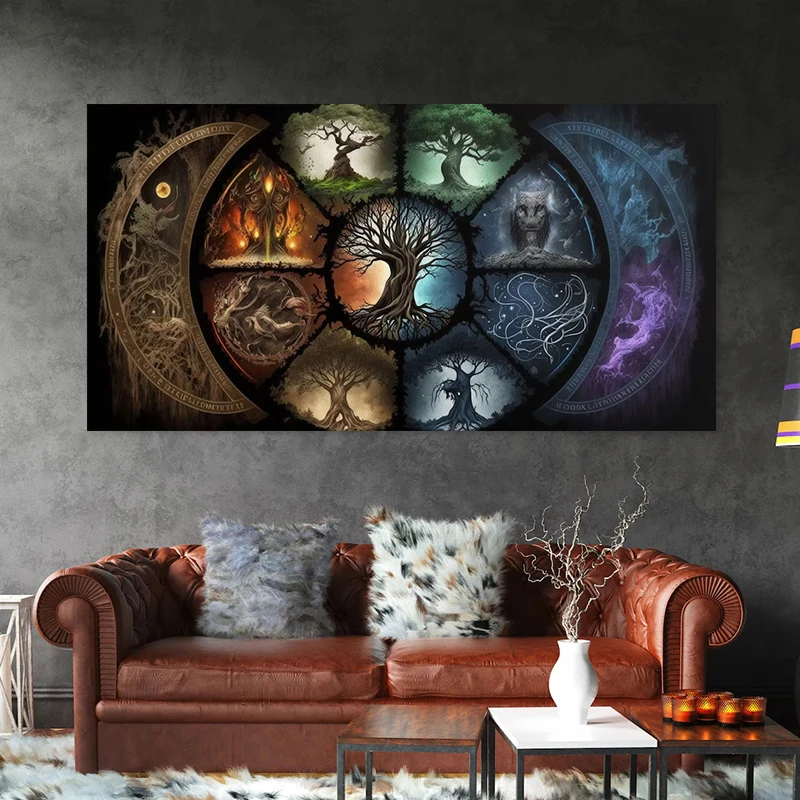 The Interconnected 9 Realms of Norse Mythology with Yggdrasil, Nordic Art Posters Prints Wall Pictures Living Room Home Decor