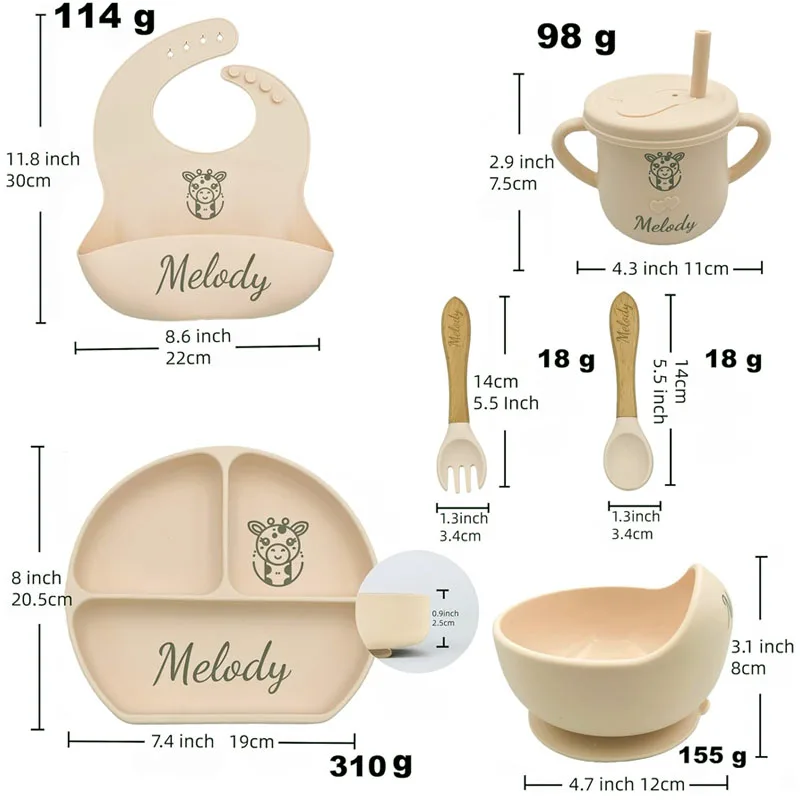 Thumbnail 2 - #28 Compare Baby Suction Bowl Sets Before You Buy
