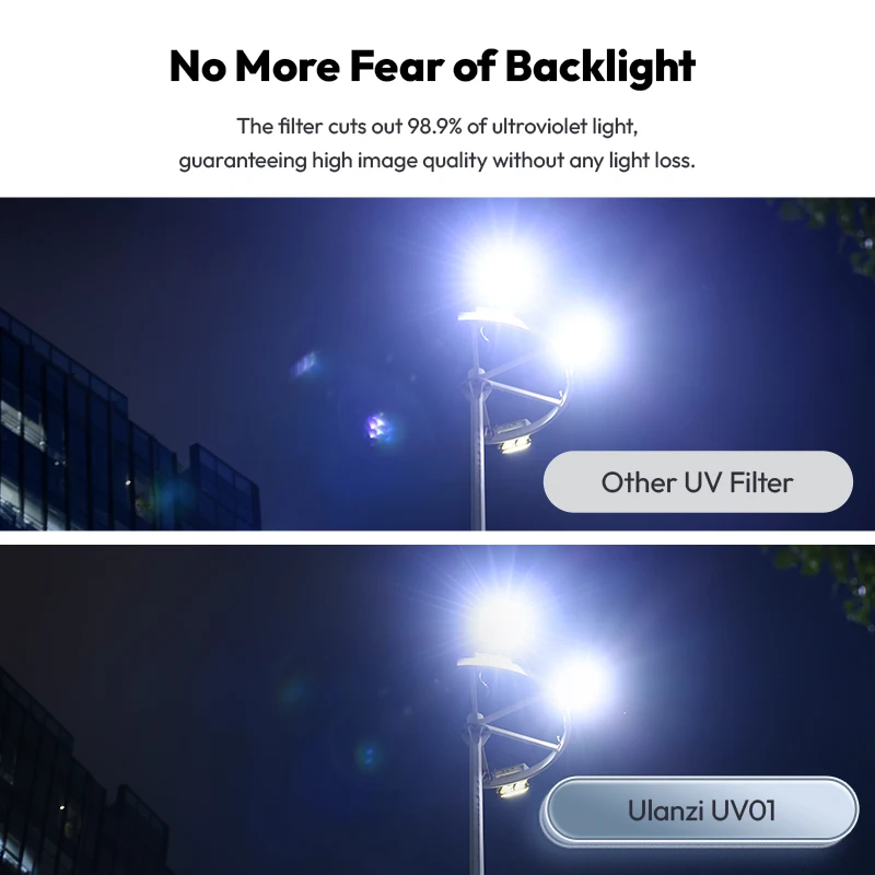 УФ-фильтр Ulanzi UV01, ударопрочный защитный объектив камеры 40,5 мм 43 мм 46 мм 49 мм 52 мм 55 мм 58 мм 62 мм 67 мм 72 мм 77 мм 82 мм для DSLR