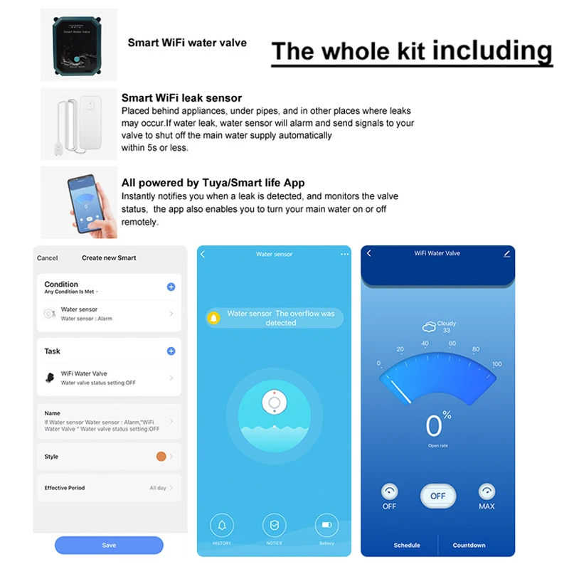 Tuya Wifi Water Valve Shut off Water 0% To 100% Intelligent Ball Valve Water Sensor Automation Controller Google Assistant Alexa