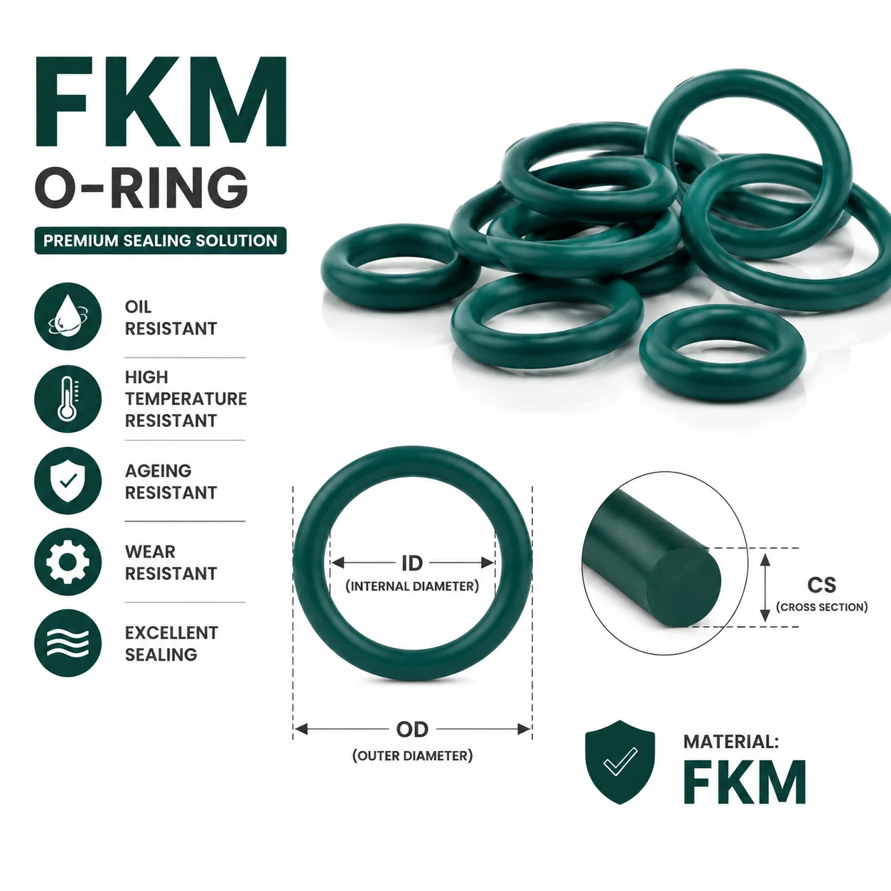 125 Pieces of FKM Green O-ring Outer Diameter 4-10mm CS1/1.5mm Multi Size Industrial Hydraulic Sealing Gasket Box