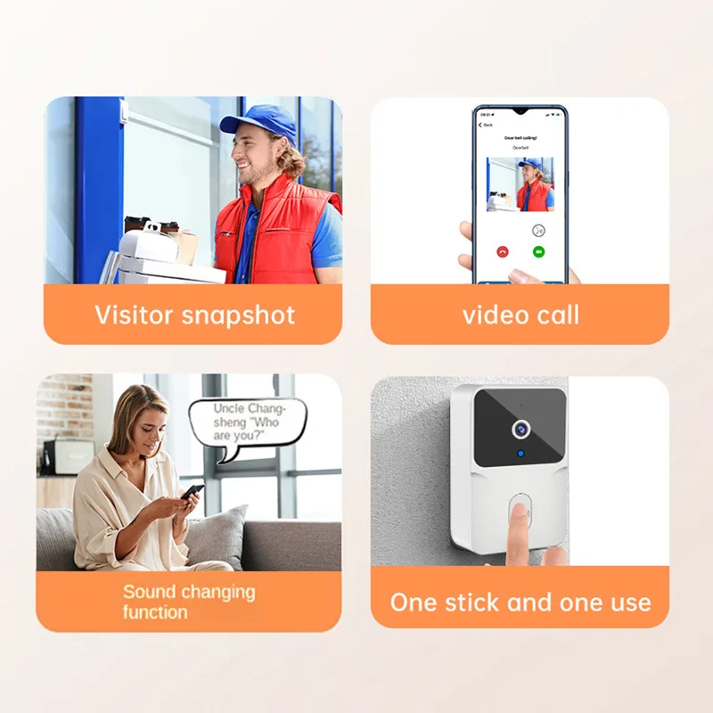 Timbre intercomunicador inalámbrico con wifi para el hogar, dispositivo de seguridad visual antirrobo, bajo consumo de energía, vídeo inteligente, tuya