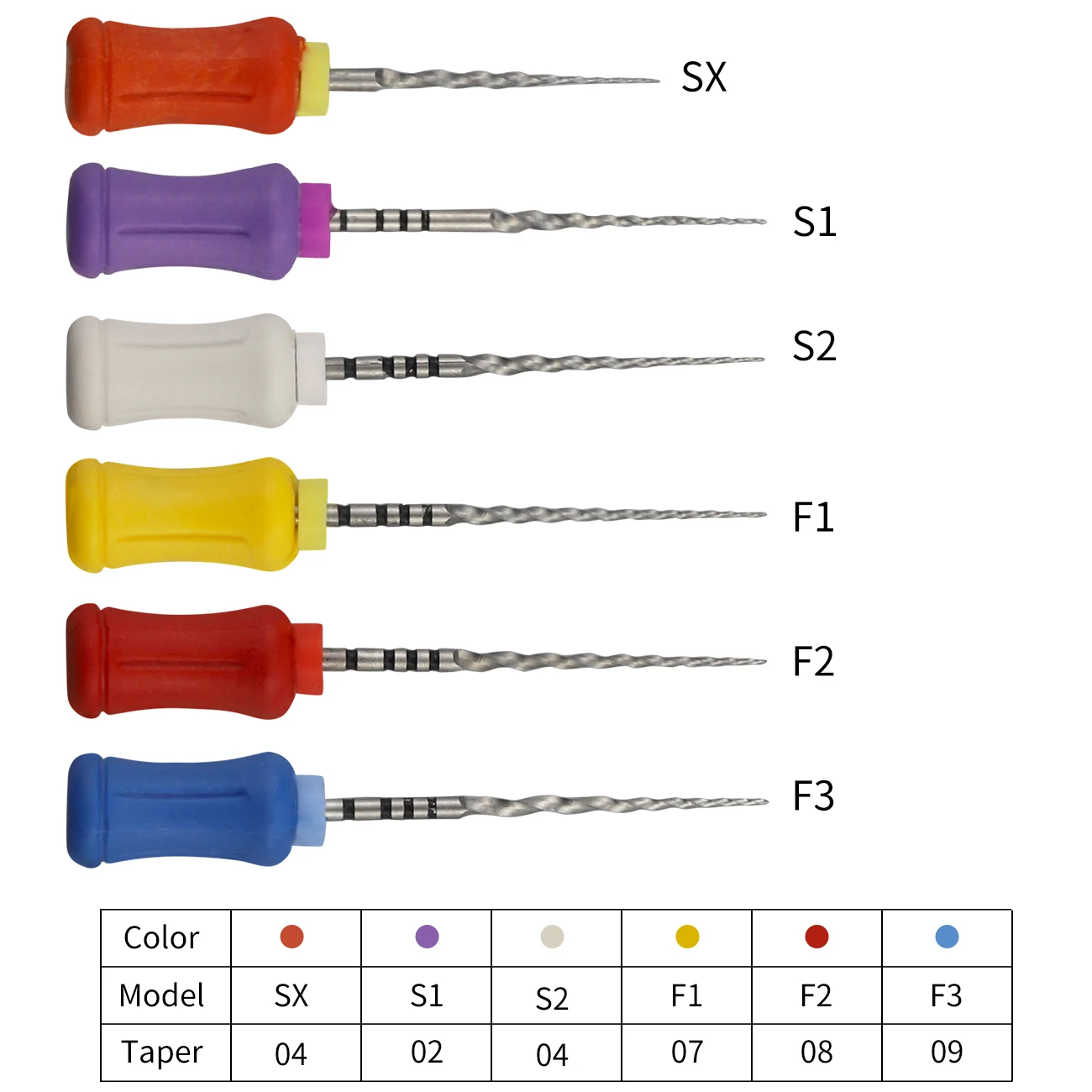 6 Stks/doos Dental Endodontics Niti Hand Gebruik Super Roterende Bestand SX-F3 25Mm Dental Wortelkanaalbehandeling Bestand