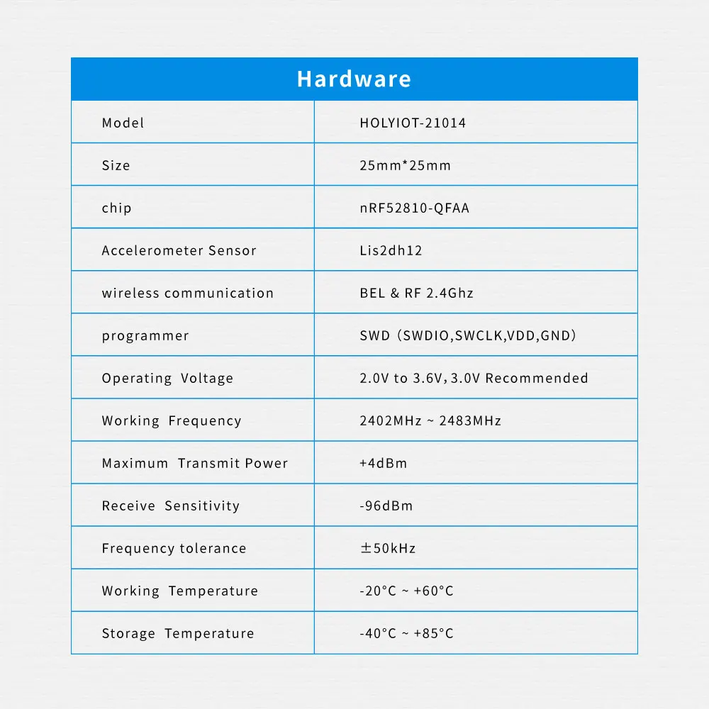 NRF52810 3 Axis Accelerometer Sensor RF 2.4Ghz BLE5.0 Low Power Consumption Bluetooth Module Indoor Positioning