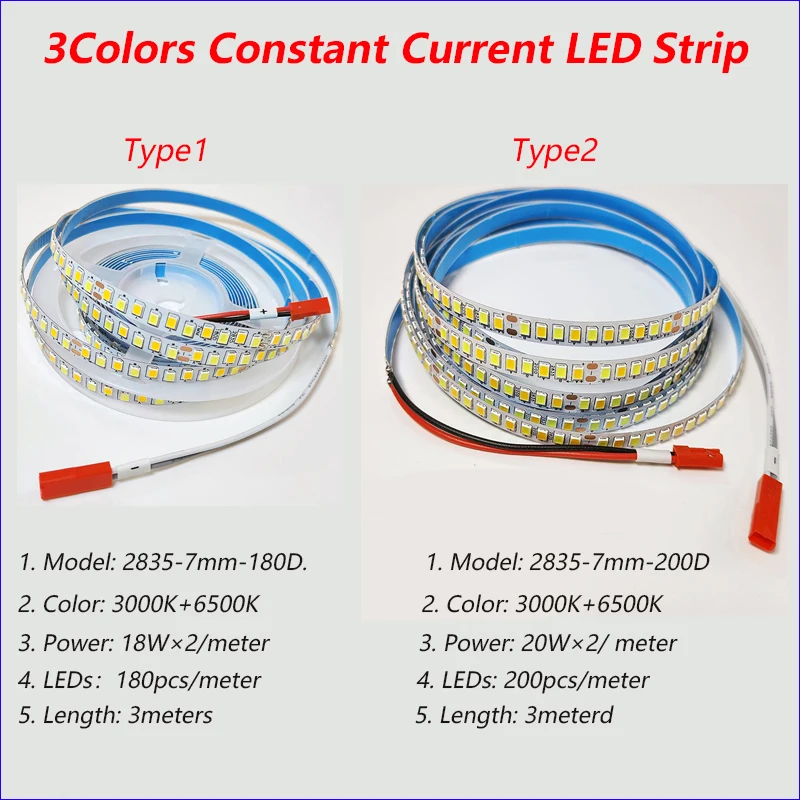 3meters 2835-7mm-180D And 200D 3Colors Constant Current LED Strip with 3000K+6500K LED Ribbon