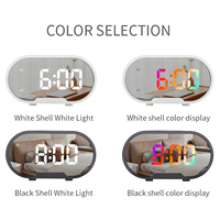 RGB LED Digital Alarm Clock 5.5 inch Large Display Mirror Surface for Makeup with Diming Mode Adjustable Alarm Volume  Dual USB