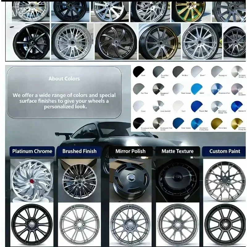 High Quality Multi‑Spoke Concave Forged Aluminum Alloy Wheel Rims Multi‑PCD For Racing Sport Vehicle Tuning