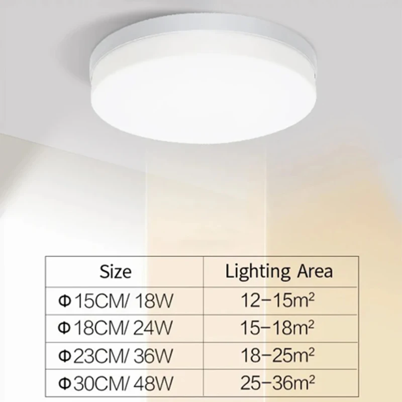 Ultra-thin Round LED Ceiling Lamp Bedroom Light Lustre LED Lights For Room Ceiling Light Fixture Modern Home Decoration