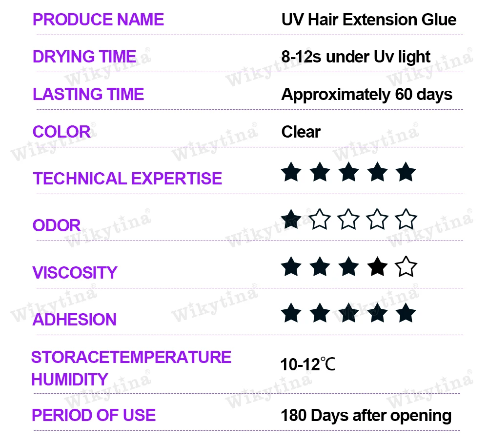 WIKYTINA Professional UV Light Hair Extension Kit - Complete Tool Set with UV Glue Remover Machine UV Hair Extension Machine