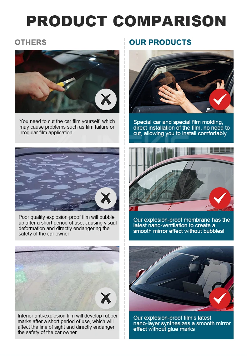 Pre cut Car Window Tint Film For Toyota RAV4 2019-2024 Black Mirror Foil Solar UV Protection Exterior UV protection insulation view 6