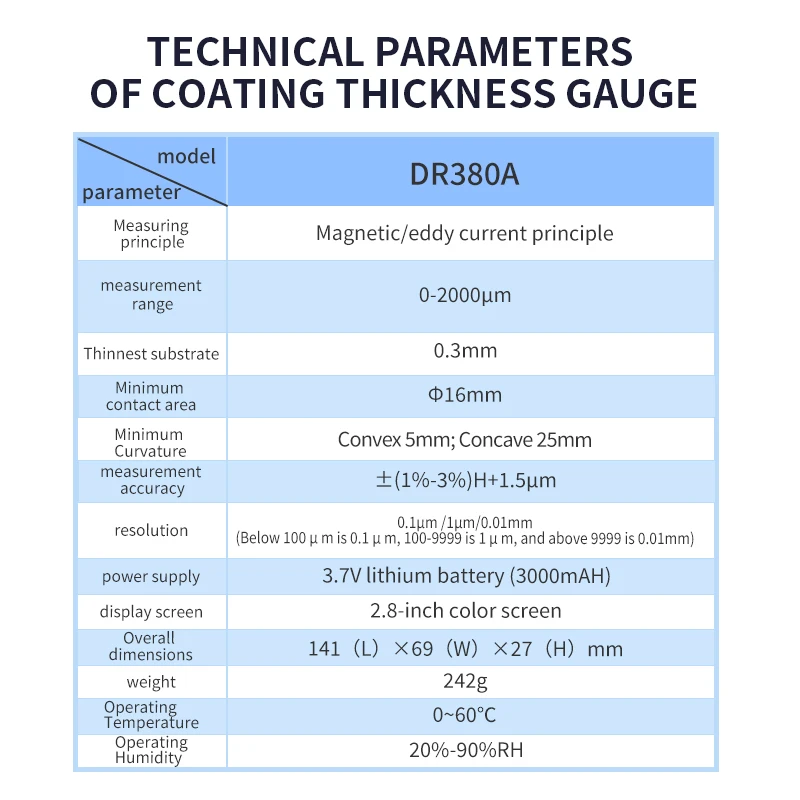 DR380A Coating Thickness Gauge  with four  functions: maximum value, minimum value, average value, and number of measurements