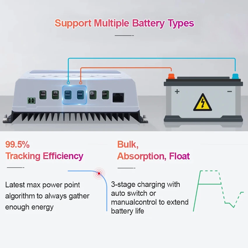 EPEVER 20A 30A 40A MPPT Solar Charge Controller 12V/24V Battery Auto 100V Panels Input TracerAN With Temperature Sensor