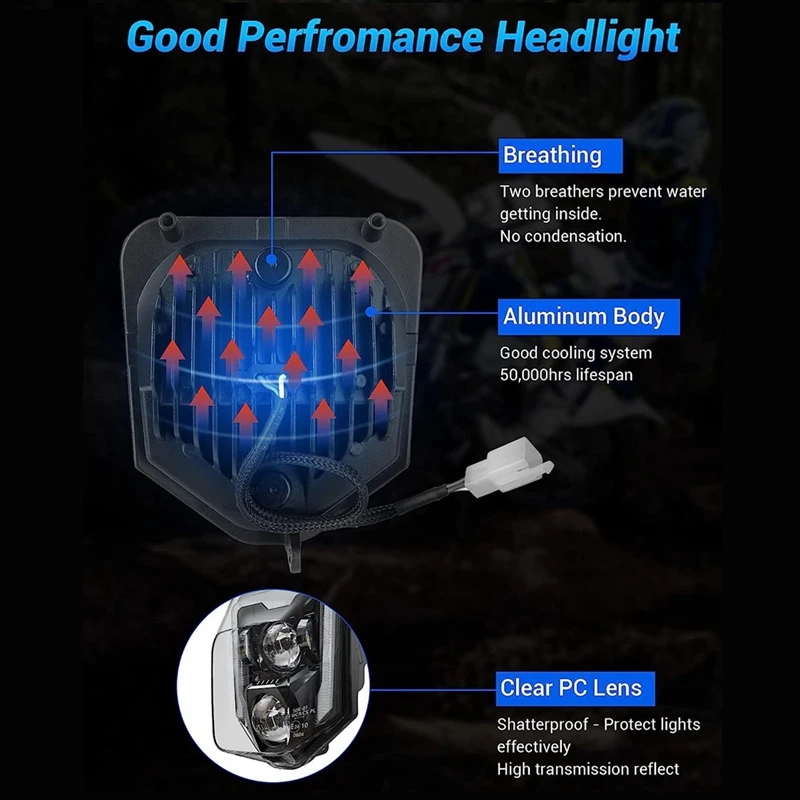 Motorcycle Headlight for 125 250 300 501 701 250I 300I FE250 FE350 Dirt Bike LED Light head light lamp-A68X