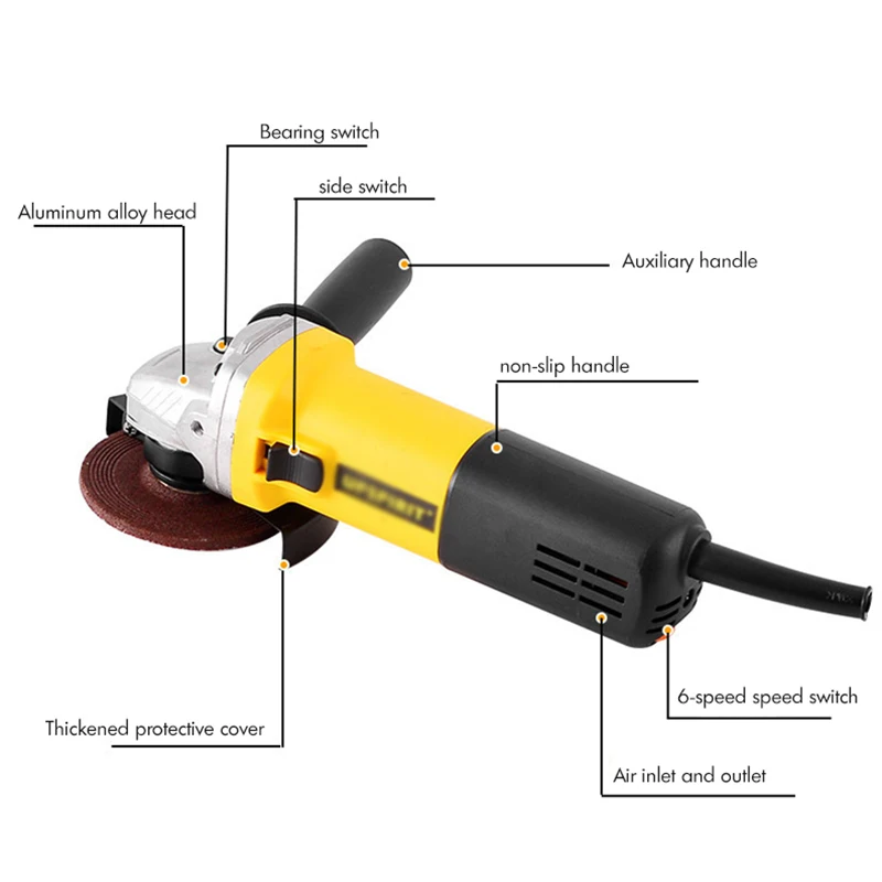 Angle Grinder 1050W 125mm Multifunctional Power Electric Tool 6 Gears Adjustable Cutting Machine Polishing Machine