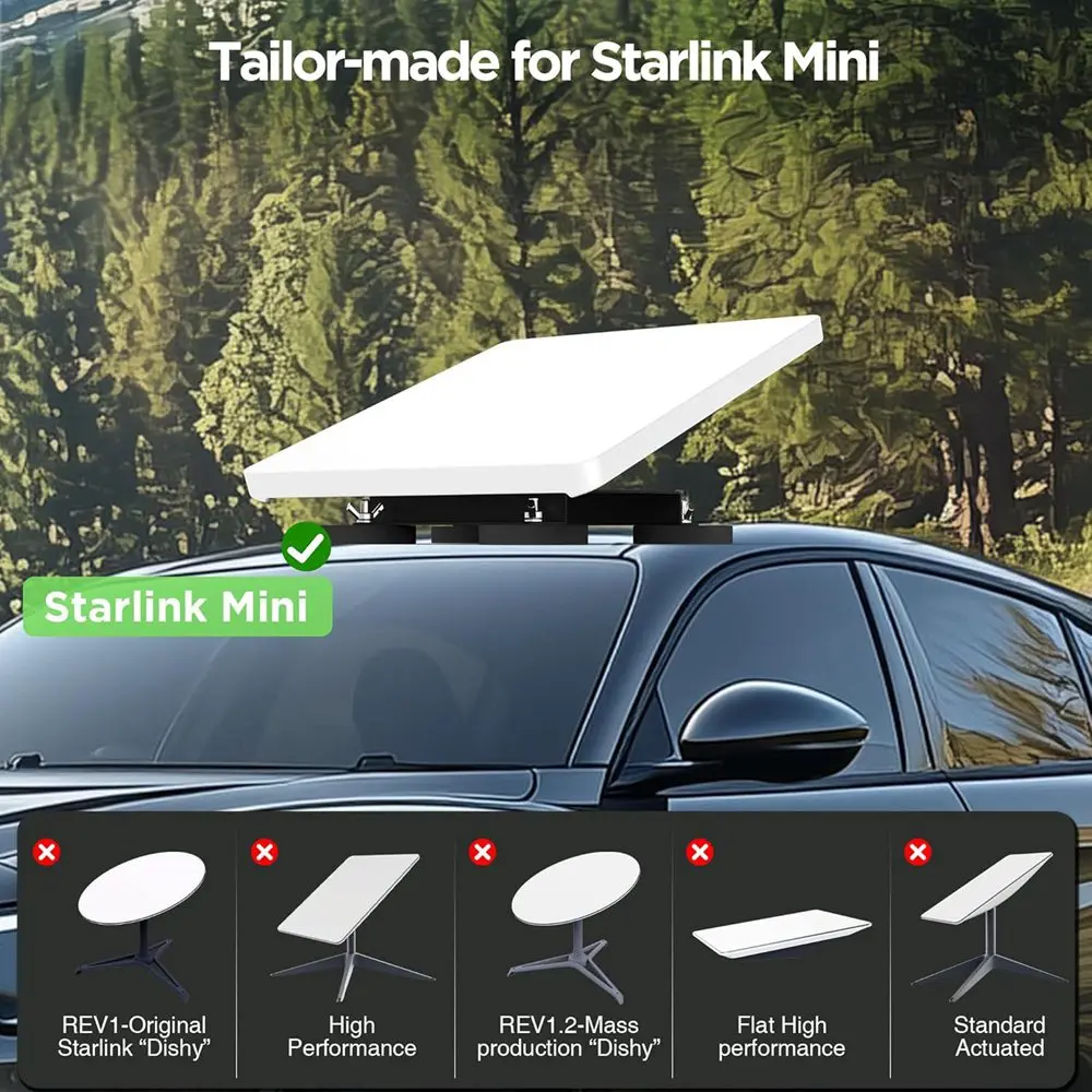 Magnetic holder for Starlink Mini Car Roof Mount Durable Aluminum Alloy Brackets Easy Installation for Starlink Mini Accessories