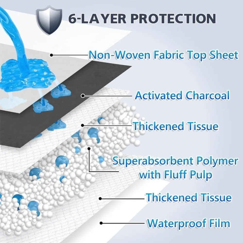 

Одноразовые утолщенные пеленки-подстилки для животных из бамбукового угля, размеры S/M/L/XL, серые, супервпитывающие, дезодорирующие, для кошек
