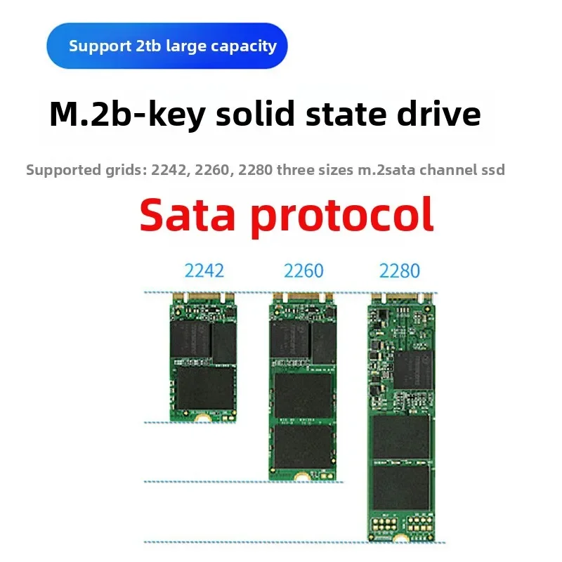 Интерфейс M.2 NGFF SSD Карта защиты жесткого диска B-KEY 3G 4G 5G Key-E Карта беспроводного сетевого интерфейса SA-068 Высокоскоростная