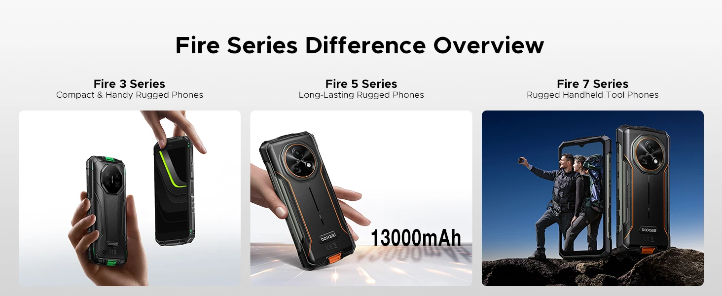 DOOGEE Fire 5 Ultra Rugged Phone 32GB 256GB 13000mAh Battery Helio G81 6.6'' 48MP Camera Camping Light NFC Android 15 Smartphone