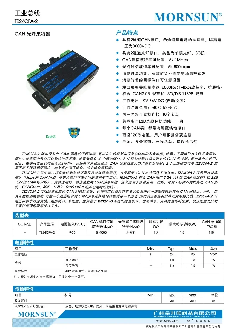 TB24CFA-2 CAN High Quality Industrial Bus 2 Channel Fiber Hub CAN Interface/Fiber Interface