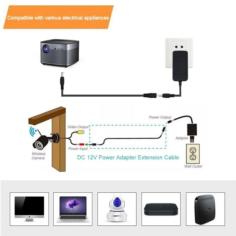 Câble d'extension d'alimentation 12V DC, prise femelle à mâle 5.5MM 2.1mm 5.5x2.5 mâle à mâle, cordon adaptateur pour bande lumineuse de caméra de vidéosurveillance J17