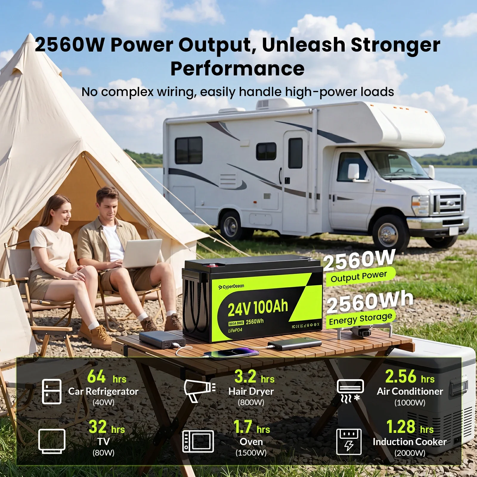 CyperOcean 24V 100Ah Deep Cycle LiFePO4 Battery, Built-in 100A BMS, Low-Temp Protection, 2560Wh for RV, Outdoor Camping, Home Energy Storage, Emergency Backup, 5-Year Warranty