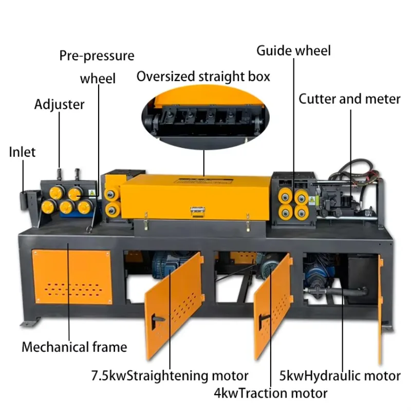 

Hot Sale Electric Model Round Steel Rebar Carbon Steel Rebar Straightening and Cutting Machine