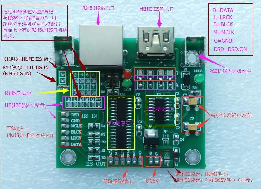 HDMI RJ45 порт к IIS DSD RJ45 HDMI к I2S DSDPCB печатная плата