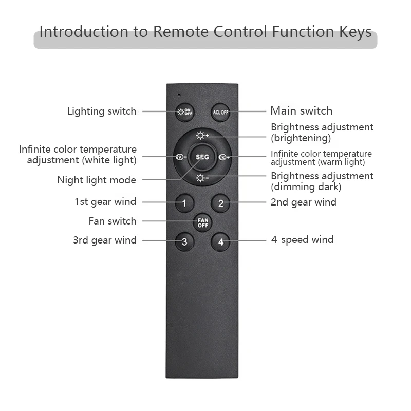 Imagem -05 - Ventilador de Teto Led com Controle Remoto Regulável Silenciosa Interior Decorativa Ventos Fortes Doméstico E27 85265v