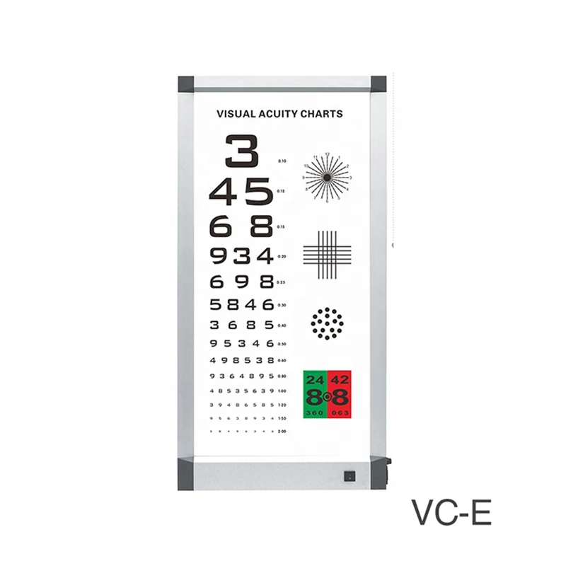 Gráfico de Acuidade Visual Digital
