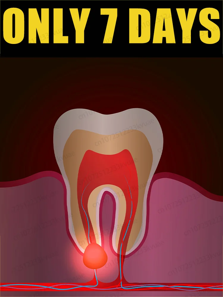 

2025 latest achievements to quickly repair your gums