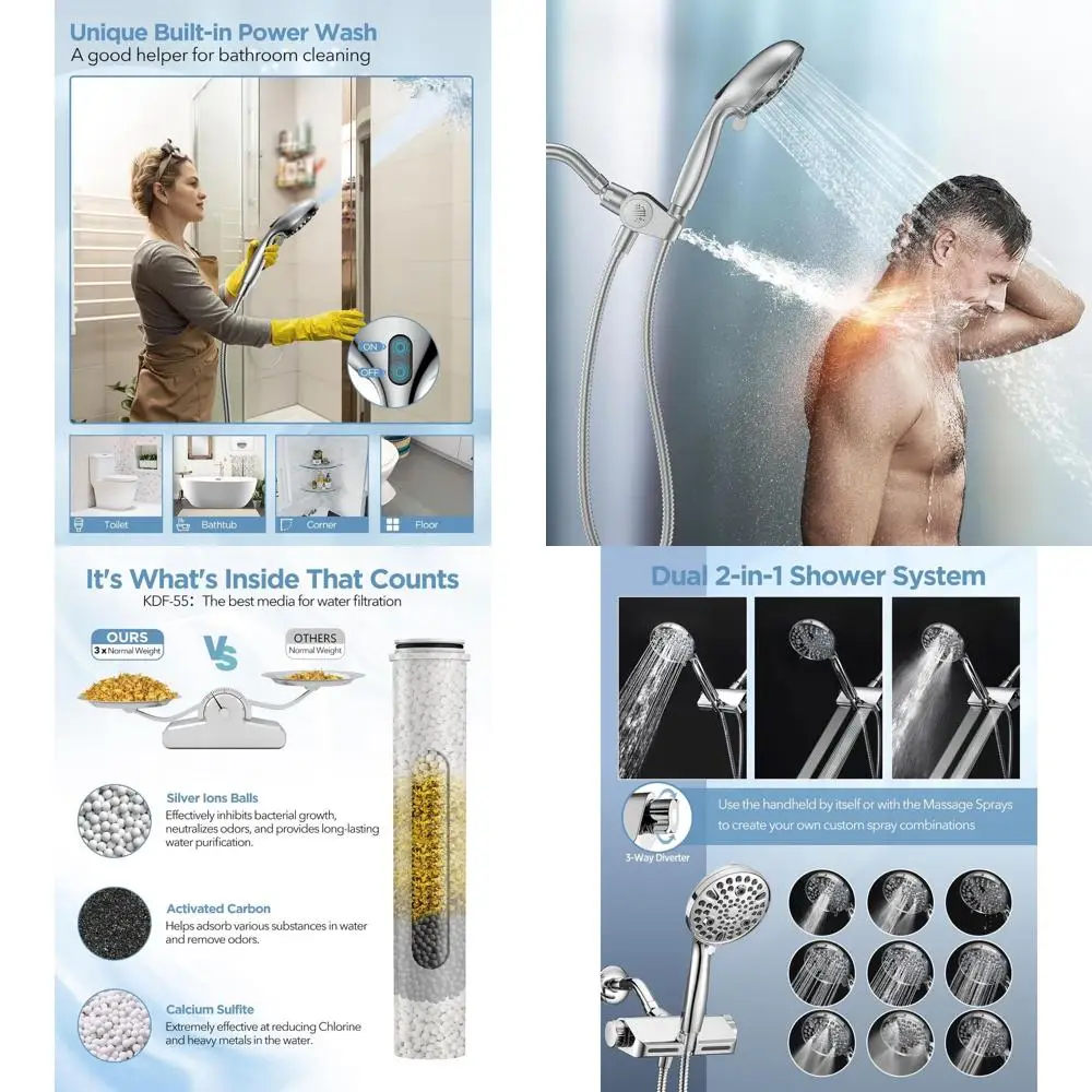 

Dual-Mode Spa Shower System: High-Pressure Handheld with 10 Settings and Power Wash Feature (Chrome)