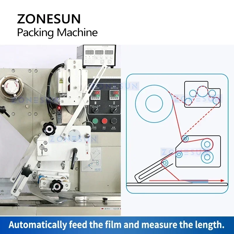 ZONESUN ZS-ZB250S Horizontal Flow Wrapper Back Line Sealed Bags Food Pack Cosmetic Facial Mask Tissue Bagging Machine