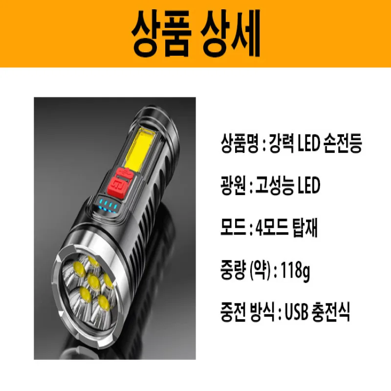 All-purpose rechargeable flashlight side lamp handle-type work light