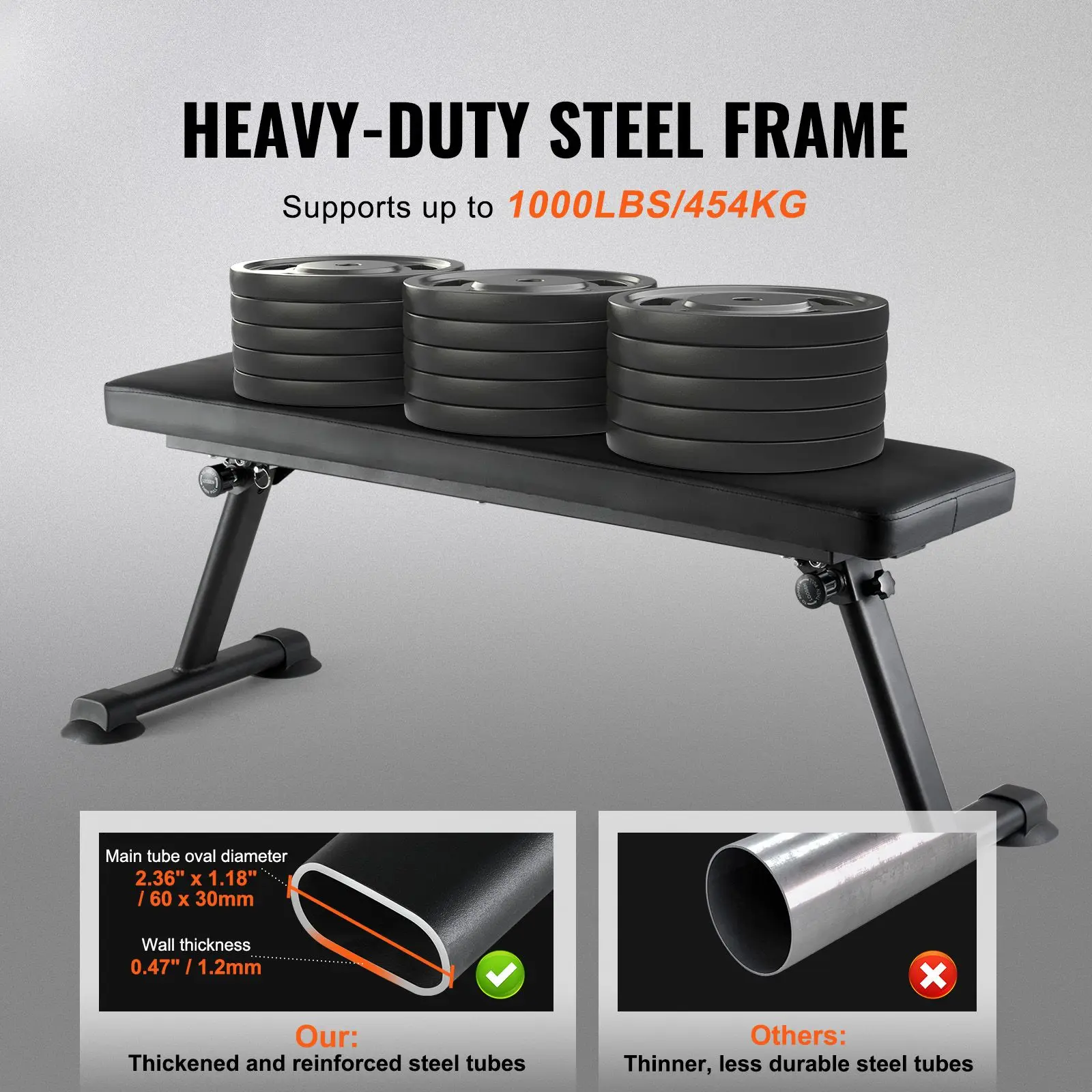 Flat Weight Bench, Foldable Strength Training Bench, Utility Workout Bench for Full Body Workout, 1000 LBS Press Bench for Home