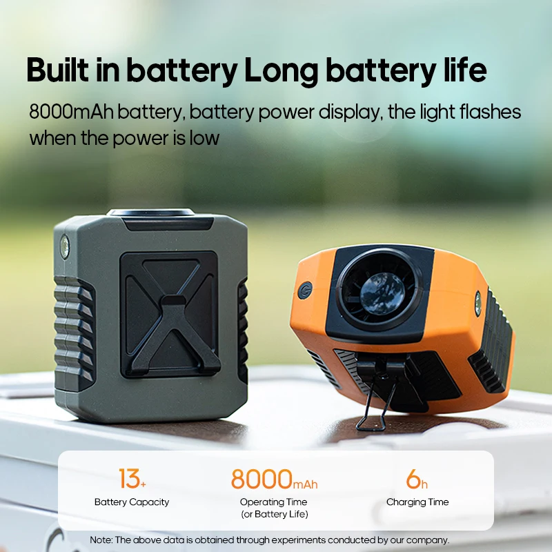 Ventilador de cintura portátil para exteriores de 8000mAh, ventilador de cuello colgante, viento fuerte con banco de energía, iluminación LED para mensajería deportiva, trabajo al aire libre