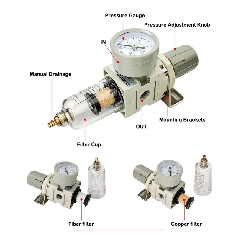 

AW2000-02 Pneumatic 1/4 BSP Air Filter Pressure Regulator Combo Piggyback, Air Tool Compressor Filter with Gauge