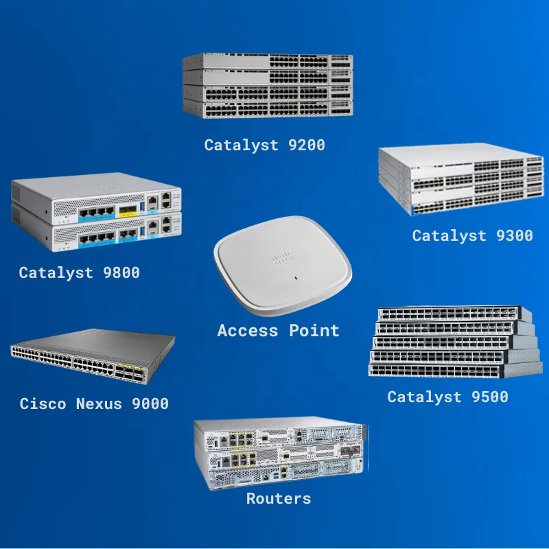 Original New 12-Port 25G/10G/1G SFP28 Modular Uplink Network Advantage Switch C9300X-12Y-A 12Y-A with PoE Function
